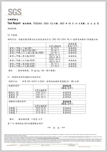 無致癌性染料認證
