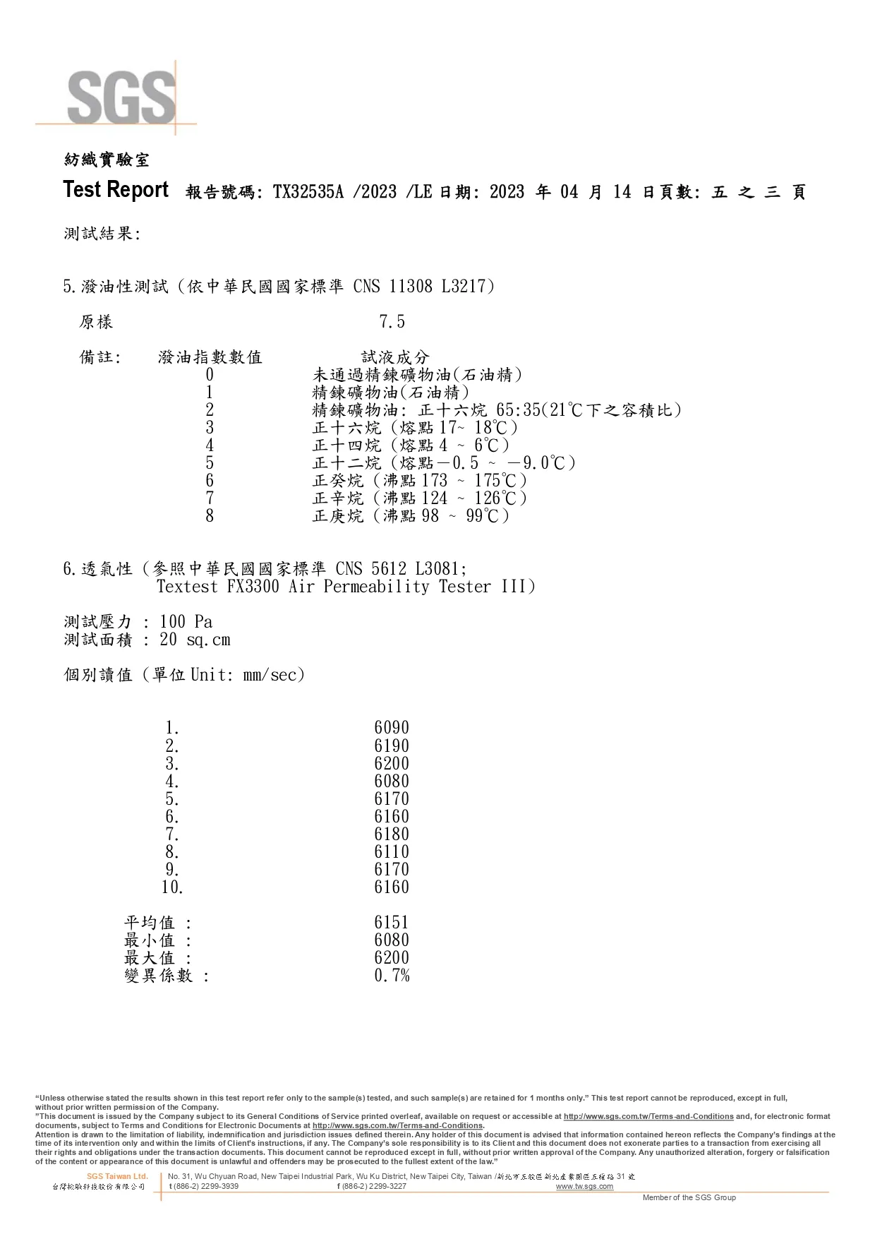 SMOG思瑪科|SGS綜合認證_超高透氣性認證