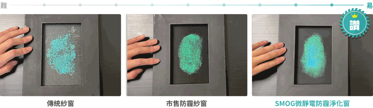 SOMO與他牌防霾紗窗【清潔難度】對比圖