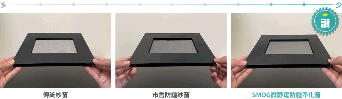 SOMO與他牌防霾紗窗【阻擋灰塵】對比圖