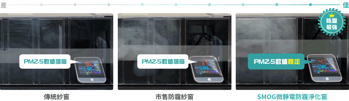 SOMO與他牌防霾紗窗菸味異味對比圖
