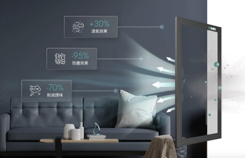 防霾紗窗防霾效能