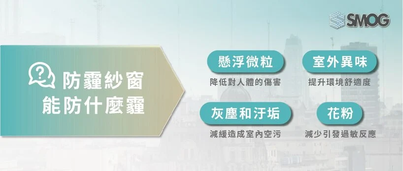 防霾紗窗防霾效能