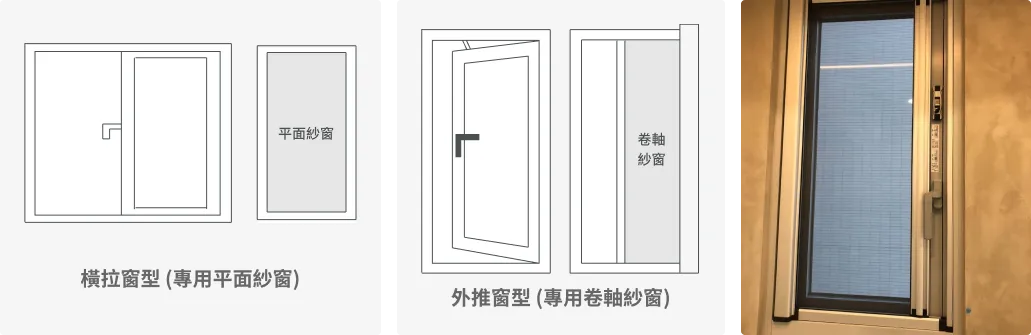 衛浴橫拉窗型紗窗，外推窗型紗窗