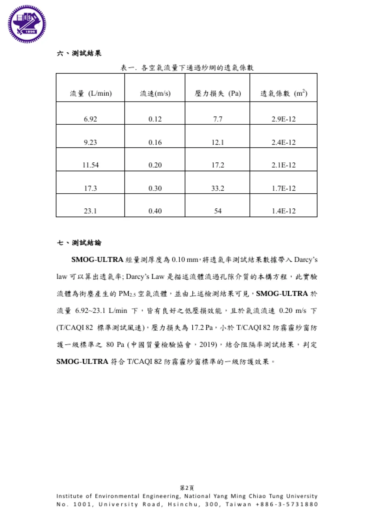 通風測試方法及結果