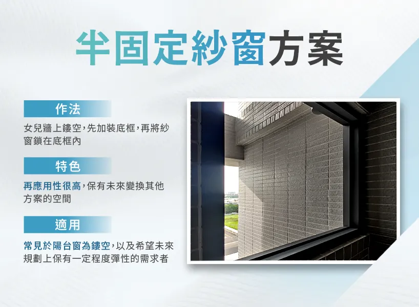陽台防霾紗窗，半固定紗窗方案